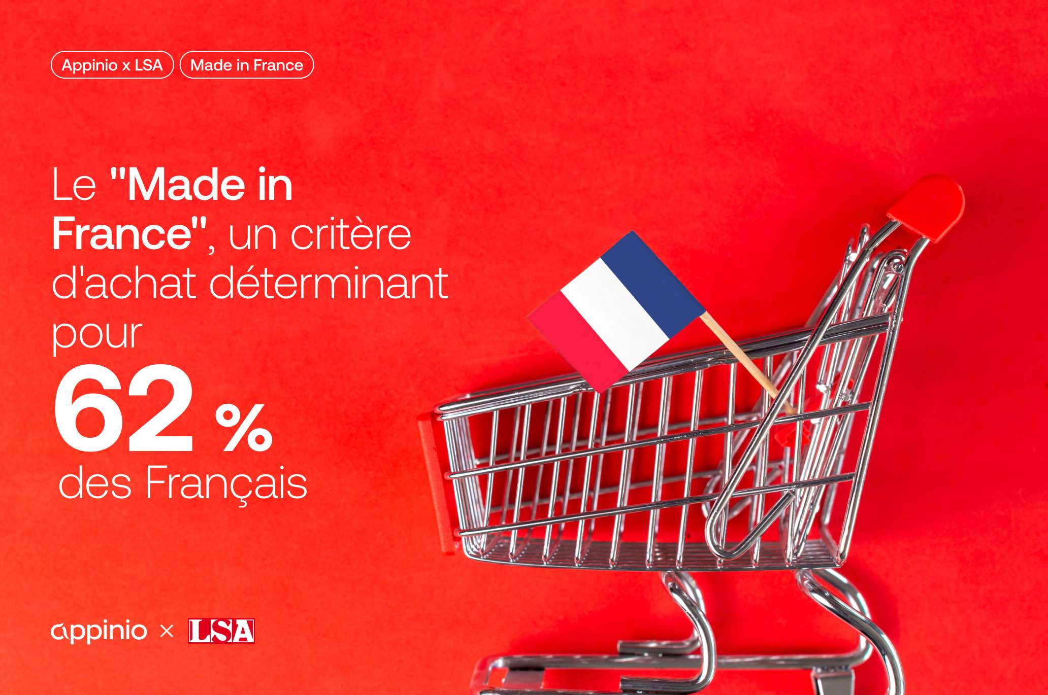 Made in France, un critère d'achat pour les Français