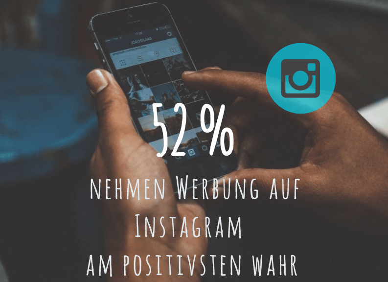 Nutzungsstudie von Social Media - Folgen, teilen, liken | Appinio Blog