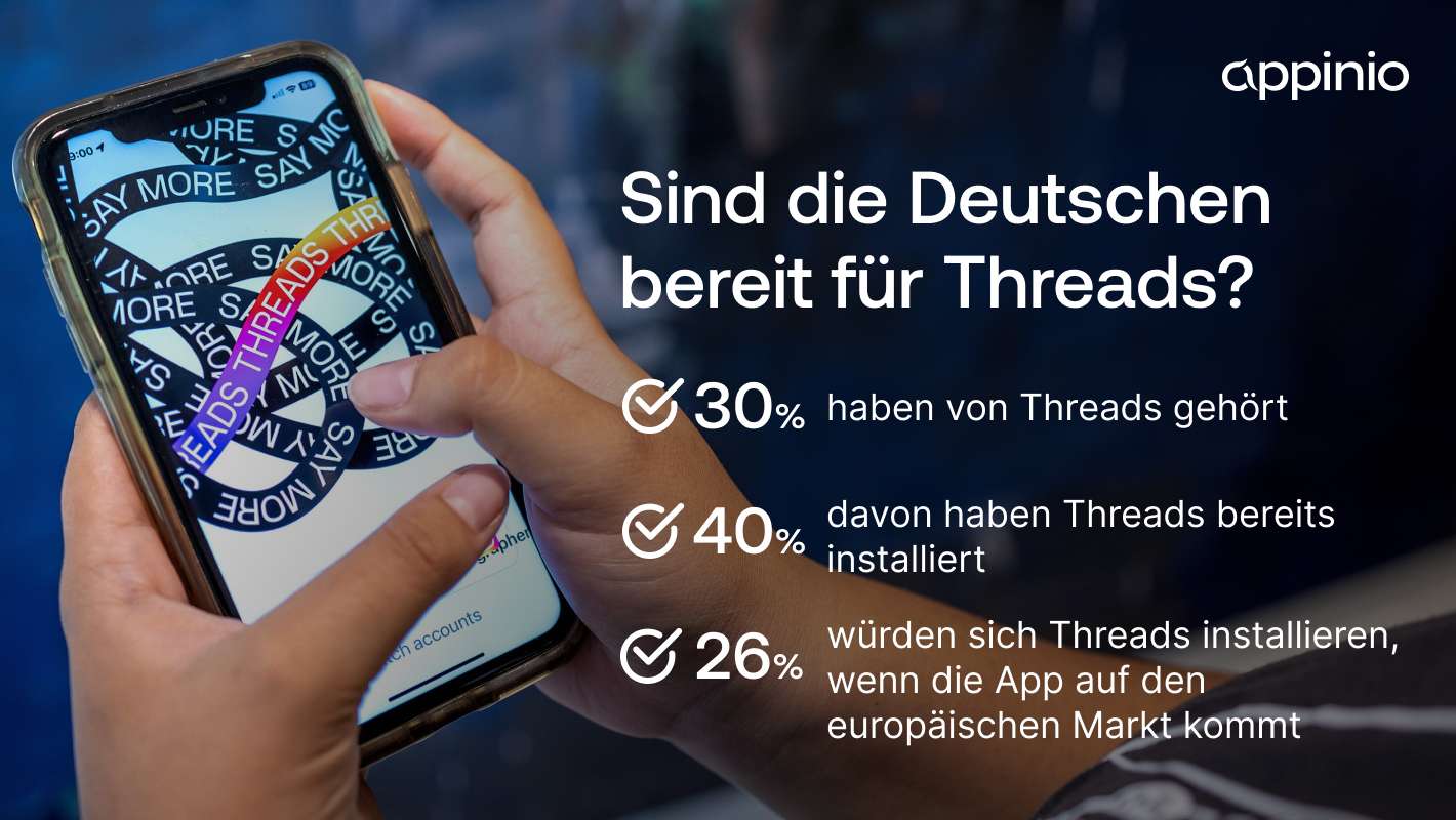 Threads hat über 100 Millionen Nutzer und Nutzerinnen in vier Tagen